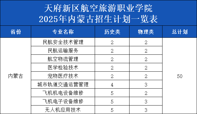 25內(nèi)蒙古計(jì)劃.png